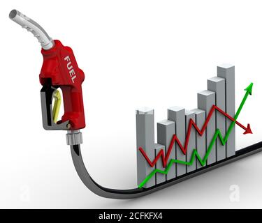 Änderungen der Kraftstoffpreise. Diagramm der Änderungen der Kraftstoffpreise und der Tankdüse. Finanzkonzept. Isoliert. 3D-Illustration Stockfoto