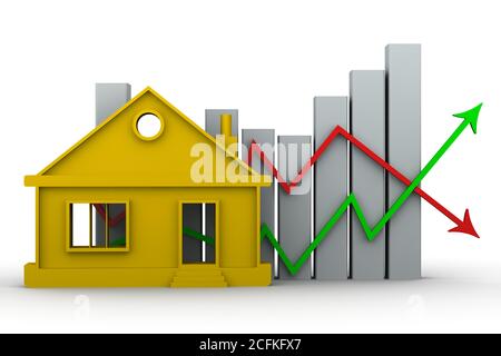 Änderungen der Immobilienpreise. Chart Preisänderungen und das symbolische Haus. Finanzkonzept Stockfoto