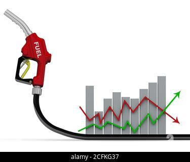 Änderungen der Kraftstoffpreise. Diagramm der Änderungen der Kraftstoffpreise und der Tankdüse. Finanzkonzept Stockfoto