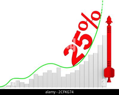 Diagramm des schnellen Wachstums mit Aufschrift 25% (fünfundzwanzig Prozentsätze) und konzeptuelle rote Rakete. Finanzkonzept. 3D-Illustration Stockfoto