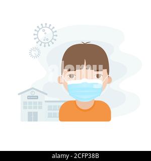Junge Kind trägt Gesichtsmaske vor dem Schulgebäude. Zurück zur Schule in der neuen Normalität in Zeiten der Coronavirus-Pandemie. Covid-19-Symbol Stock Vektor