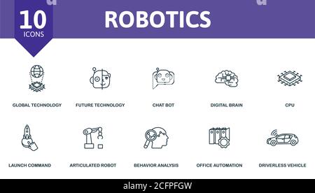 Robotik-Symbolsatz. Sammlung enthalten Computer, Vision, Reverse, Engineering, Ethik, Betrug, Prävention, künstliche, Intelligenz und über Symbole Stock Vektor