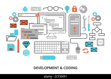 Moderne flach bearbeitbare Linie Design Vektor Illustration, Konzept der Programmierung, Entwicklungssoftware und Codierungsprozess, für Grafik-und Web-Design Stock Vektor