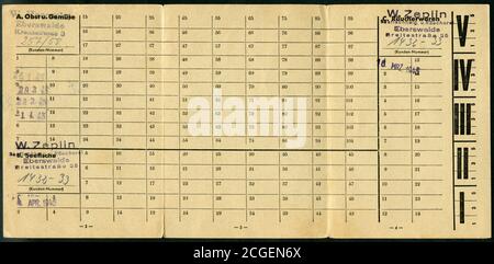 Europa, Deutschland, Brandenburg, Eberswalde, Zeit des 2. Welttechnisches, Haushaltsausweis , gültig 1944 - 1945 , Seite 2 , 3 und 4, Größe 29 cm x 14 cm , Motiv darf nur für journalistische oder wissenschaftliche Zwecke genutzt werden, Rechte werden nicht vertreten . / Europa, Deutschland, Brandenburg, Eberswalde, Zeit des 2. Weltkrieges, Haushaltsausweis, gültig 1944 - 1945, Seite 2, 3 und 4, Größe 29 cm x 14 cm, Bild nur für journalistische oder akademische Zwecke, es gibt keine Rechte. Stockfoto