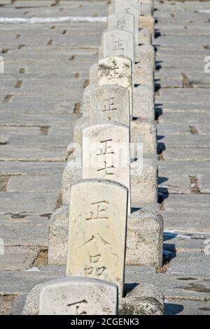 Rang Steine, genannt pumgyeseok Linie der Hof am Geunjeong-jeon oder Throne Hall, am Gyeongbokgung Palast in Seoul, Südkorea. Die Steine markieren, wo königliche Hofbeamte standen nach ihren Reihen während der Zeremonien. Stockfoto