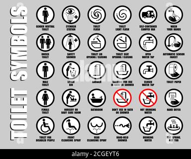 Vollständige ISO-Vektorsymbole für öffentliche Toilettenschilder. Runde Symbole von Männern, Frauen, Unisex-Geschlecht-WC-Piktogramme mit WC-Ausrüstung Stock Vektor