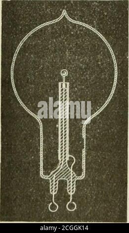 . Die Erfindungen : Forschungen und Schreiben von Nikola Tesla, mit besonderer Bezugnahme auf seine Arbeit in Polyphasenströmungen und High-Potential-Beleuchtung . &gt;Lie(l bis. Stockfoto