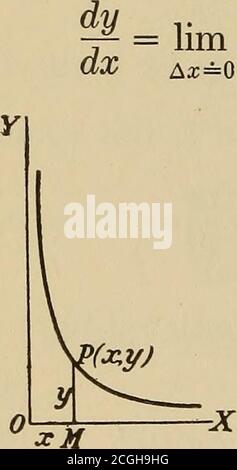 . Angewandte Kalkül; Prinzipien und Anwendungen . epresented grafisch durch eine Kurve, ■dsthen die Steigung der Kurve ist m = -r. = S2 t = V, die veloc-ity; und die Beugung der Kurve ist 6 = -rr = -7: = 32 = A«, die Beschleunigung. Beispiel 3. - Lassen Sie die zu differenzierende Funktion sein: Y = mx + h. (1) y -- Ay = m {x -- Axe) + 6 = mx --m* Axe -{-h, (2) Ay = m- Axe, (3) !=£-. (^) .*. dy = mdx. (6) auch hier nähert sich das Verhältnis der in (4) als konstant m dargestellten Inkremente nicht einem Hmit; daher, wie dv Allshown by (5) die Ableitung j = T = ^j ^tie constant slope der Linie y = mx + h Stockfoto