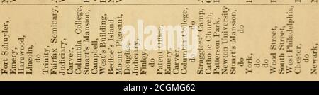 . Berichten Sie über die behinderten Rhode Island Soldaten; ihre Namen, Zustand, und in welchem Krankenhaus sie sind. ■!^%6 ►l tlo-Pille •^ h -5 o s o^J= -3 -^ S -3 ;2;?^ -&lt;::S^ea-^ cax;:^: &lt;w23 z, 0  . Öffentliches LIO-DOKUMENT. ■ . – •TL* o ^ S =0 Si, i s S3 Si^ ^ •si .§:1 X a: ■r 5 £!^ si: ^ .1: J . -  F^§ o 1 :£ 5^ o 4^ -3 • CI K c ^ •s ?^ bj 5 • 2 =? o C l^-E-3 2-o^  . re 3 ^ i s oi •-2 HJ O ^ O 3 O *-* rs tn ^ . &lt;; ,^ ■-• X 3 o ^ -ri02 3 o  – -a ^ 13 3 3 ft c J 1 liiifiijiijifj} zu ft J g ill.l SJJ 5 .1.2.» Hallo &lt;; y. U Mk W^ &lt;!;:; SW&lt;5n pqcxJOO ^i^t^ Snwap^i&lt;5ec::;:;•&gt; ., &gt;^ &gt Stockfoto