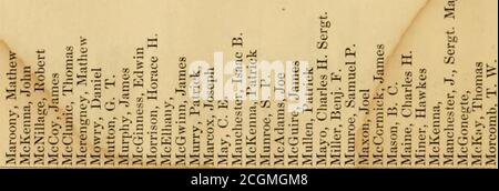 . Berichten Sie über die behinderten Rhode Island Soldaten; ihre Namen, Zustand, und in welchem Krankenhaus sie sind. 3 &gt;. -5 --S II Life jg ^1 g JMI si ^ S == 21: -5 S cc S « - . C/3 ^ EFS1^ ?:3 %^^ t^o o o o gfj; o-g^^-r^ rfSc-C 3 g oii S - fe 8 OaiaiS&gt;o-3h;3-C^OS^034:*=SC---=^3-5B^ 3S ; – B -3^3 18 ÖFFENTLICHES DOKUMENT. ce ^ c • s ^ c; • O; GT; &r; &GT; &p;^ o e ou U h i^ i^S r: c re f-l S CO r, S 121 C S = 3 o o o oo U g S* ... 35 35 111 tn CO   « = 3 S .= .= • ^ r^ P G S H ^ TT! – ^^ . – •? *^ O O ■r i* sc c 5 ss o o c ■ 2?.ii C = 3 5 p:o C^»P2 O H-&gt; U th C ^ ^ ^ ■? B XP C ^ Stockfoto