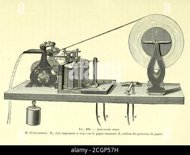 Morse trug zur Erfindung eines Eindraht-Telegraphensystems bei, das auf europäischen Telegrafen basiert. Er war ein Co-Entwickler von Morse-Code und half bei der Entwicklung der kommerziellen Nutzung der Telegraphie. Aus dem Buch Les merveilles de la Science, ou Beschreibung populaire des inventions modernes [die Wunder der Wissenschaft, oder populäre Beschreibung der modernen Erfindungen] von Figuier, Louis, 1819-1894 Veröffentlicht in Paris 1867 Stockfoto