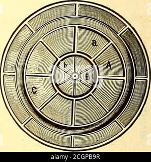 . Die Straßenbahn Zeitschrift . A, S. M. ZIMMERMANN, PROP C. J. LANGDON, SECY. GIESSEREI FULTON, MANUFACTU EEES OP. STRASSENBAHNEN, Tischler Patent Drehtische und Transfer-Tische, Open Wheels in allen Größen und Gewichten. Räder und Achsen aller Größen kurzfristig montiert. Gekühlte Kurvenschiene, Weichen, Schalter, etc., etc. Blaue Drucke und Rechnungen auf Anfrage eingerichtet. Für uiUBtrated Catalog senden. ADRESSE, GIESSEREI FULTON, 202 MERWIN ST. CLEVELAND, OHIO. Stockfoto