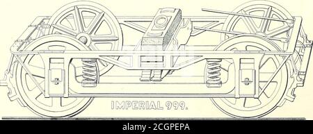 . Die Straßenbahn Zeitschrift . Zöllig 0. C. Standard. Für Open Cars oder Long Box Cars. MOTORAUFZÜGE, ANKERHEBER, DIFFERENTIALSTATIV, RADPRESSEN, ABRISSWAGEN, DREHTISCHE. RADSCHLEIFER, TRANSFERTISCHE. Für Interurban-Straßen Stockfoto