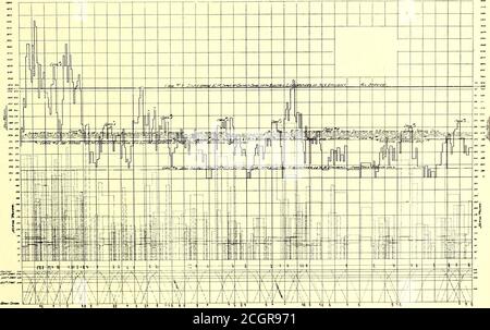 . Die Straßenbahn Zeitschrift . ABB. 21. – ZUG- UND LASTDIAGRAMME FÜR OCT. 23, 1901, ZEIGT ENERGIE FÜR VORGESCHLAGENE ELEKTRISCHE LOKOMOTIVE SERVICE ZWISCHEN GRAND CENTRAL STATION UND MOTT HAVEN KREUZUNG ERFORDERLICH. £ m h m m ? * m m m m ** 9  *o JO  // m MF Om JXm ABB. 22. – ZUG- UND LASTDIAGRAMME FÜR OCT. 2 DOLLAR, 1901, ZEIGT ENERGIE FÜR GEPLANTE ELEKTRISCHE LOKOMOTIVE SERVICE ZWISCHEN GRAND CENTRAL STATION UND MOTT HAVEN KREUZUNG 8I6 STREET RAILWAY JOURNAL. [Vol. XIX. Nr. 26. kw-Stunden. Von der Gesamtzahl der jährlich über diese Division geschleppten Tonnen, einschließlich Passagier-, Shop-Züge und Schaltdienste Stockfoto
