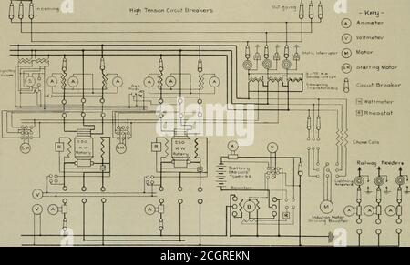 . The Street Railway review . cuit-l)rcakt.rs und Lightning arre.-^tcrs wliicli waren früher bei tlu-sonth cm! Des Motor- und Generatorraums wurden in das ehemalige Gebäude gebracht. Es wird darauf hingewiesen, dass auf der Union Trac-tion die Westinghonse Hochspannungs-Leistungsschalter mit dem einzigen Hochspannungs-Schaltgerät verbunden sind; Alle normalen Umschaltungen erfolgen auf den Niederspannungs-Seiten der Transformatoren.das Schema der Leistungsverteilung, sowohl für Wechselstrom- als auch Gleichstromleitungen, ist in einem der Diagramme dargestellt. In der Grafik, jedoch gab es Lichtbogen Rollwagen Drähte anddire angezeigt Stockfoto