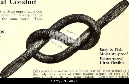 . Elektrische Eisenbahn Zeitschrift . MailDer Coupon Easy to FishFeuchtigkeitssichteFlammendichtUltra-flexible DURADUCT ist mit einer Rollenlager-Innenfläche gewebt, die so designedthat only three inch of actual traging surface per foot of Duraduct presents itself to the wire being fisching. Folglich ist das Fischen einfach, wenn Duraduct verwendet wird. Und die extreme Flexibilität des Duraductitsself macht seine Installation deutlich kostengünstiger als die starrer Metallrohre. Eine Prüfung von Duraduct wird Ihnen seine Vorgesetzten Vorteile für Ihre Arbeit beweisen. Lassen Sie uns Ihnen eine Probe zusenden. Alles, was Sie brauchen dois Mail den Gutschein. Tubula Stockfoto