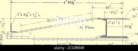 . Die Straßenbahnzeitung . i-m. Platte auf dem Boden, der die Länge des Autos verlängert. Darüber hinaus gibt es eine zusätzliche 4-m. Bodenplatte 14 Fuß Länge an jedem Ende. Die gesamte. li ay, X Oly^ lang r 13-2}^ SPS.- + ul.. I SCHNITT B-BHALF SCHNITT DURCH QUERVERERBER Stockfoto