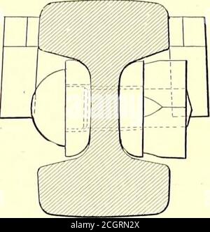 . Die Straßenbahn Zeitschrift . Straße Ky.Zeitschrift Sektion A-A, DRITTE-KAIL-VERBINDUNG NACH DER HINZUFÜGUNG DER ANLEIHE Schläge soll als 100 bewertet werden. Andere Isolatoren müssen mit der Anzahl der Schläge, auf denen sie brechen, bewert werden. Der Durchschnitt dieser Werte soll nicht nachfünfundzwanzig Schläge für den Typ I fallen.Isolator und ein Proper- SFACING BEI JOINTSIn der dritten Schiene wird ein Raum von etwa ^ in. Für Ausdehnung und Kontraktion an jedem Gelenk gelassen. Die genaue zulässige Abmessung hängt von der Temperatur zum Zeitpunkt der ab Stockfoto
