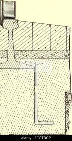 . Die Straßenbahn Zeitschrift . PATENT NR. 851.405 851,316. Automatisches Luftsignal, Druckluftbremse und Dampfkupplung; Herman C. Priebe, Blue Island, 111. App eingereicht am 31. Juli 1906. Eine automatische Vorrichtung für entweder Luftbremse, Luftanhängeschilder oder Dampfkupplungen zwischen Autos. 851,405. Schienenbefestigungs-Vorrichtung; James P. Crerar, Denison, Text. App eingereicht 9. Januar 1907. Ein Straßenpflaster aus Zement oder Betonfundament, mit Befestigungsvorrichtungen für Eisenbahnschienen, die darauf ausgelegt sind, darin eingebettet zu werden, und bestehend aus einer Endportion, die an den Flansch der Schiene angepasst ist, und einem Körperteil, der sich in den Pflaster unterhalb der befindet Stockfoto