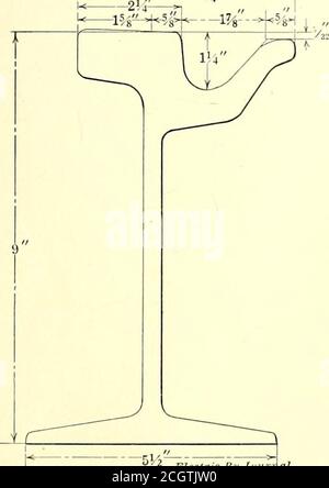 . Elektrische Eisenbahn Zeitschrift . 21.070.990.880.S00.72 wurde als Standard von der United Railroads übernommen, und schwerere und leichtere Schienen anderer Bauart. Der Standardabschnitt, der 106-lb. Die Nr. 422 der Lorain SteelCo. Wird als eine Querschnittsverschleißfläche der Einheit betrachtet, und die entsprechende Fläche auf anderen Schienen wird in diesem Einheitenwert ausgedrückt. Es ist jedoch zu benoßen, dass im Standardteil die Flangegroove so weit von der Bahnebene versetzt ist, dass auch nach dieser Nut foa erhebliche ex-Zelt durch Verschleiß vertieft wurde, es noch heute angeakerte s gibt Stockfoto