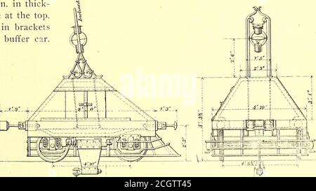 . Die Straßenbahn Zeitschrift . SEITENHÖHE. ENDHÖHE ■IG. 4. - QUERSCHNITT DER SPUR, ZEIGT SCHEIBEN ABB. 5.-SEITLICHE UND ENDHÖHE DES PUFFERWAGENS EINE spiralförmige Feder der Welle wird zwischen dem oberen Ende des Griffschaft und dem oberen Lager des Rahmenwerks zwischengelagert, um etwaige Stöße aufzufangen. Der Griffschaft ist auch seitlich frei schwenkend und justiert sich im Kabelschlitz. Das Kabel selbst wurde von Felton & Guilleaume, Deutschland, hergestellt. Es ist % in. Im Durchmesser, besteht aus sechs Strängen jeweils bestehend aus zwölf Drähten 0.071 in. Im Durchmesser, Ning von Deckel zu Deckel. Der Kolben ist 9 Stockfoto