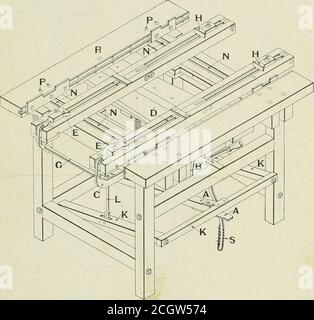 . Amerikanischer Ingenieur . ig. 4 - Dies für die Herstellung von Bremswellenlager. Auf der Oberseite der Matrizen mit den Blöcken in der Mitte durch awooden Block angehoben, wie bei A gezeigt. Der Kolben B, die auf eine Luftpresse oder kann in Form eines Satzes drivenby einen Vorschlaghammer angewendet werden, Dann zwingt die Eisenstange in die Matrize. Bei etwa der Hälfte seines Striches sollte der Holzblock oder Stopfen, der die beiden Matrizen öffnet, entfernt werden, so dass die Blöcke auf der Ebenen Oberfläche tofall, wie bei C gezeigt. Diese Methode ist sehr 574 AMERIKANISCHEN MOTOR-er. Vol. 86, No. 11. Einfach und ermöglicht das Biegen der Stäbe in einer Hitze, was ein muchmore Lui Stockfoto