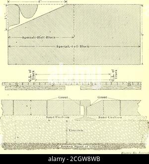 . Elektrische Eisenbahn Zeitschrift . Beebe Syndicate Lines – typischer Stahlbeton ArchCulvert gestempelt durch den Facharbeiter Holz, der speziell für diesen Zweck engagiert ist. Wenn das Fahrbahnbett schließlich bal-gedauert und schultert wird, werden die Enden der Krawatten ausgestanden, um ihre Austrocknung zu unterstützen. Einige dieser langblättrigen Kiefer hasbeen im Dienst für neun Jahre auf diesen Linien, und ist stillin gutem Zustand. Es wird angenommen, dass aus diesem Holz mindestens 12 Jahre Lebensdauer gewonnen werden, in diesem Fall würde eine vorservative Behandlung nicht zahlen. Ein Großteil der Krawatte Troublemet mit von der Eisenbahn ist auf den Kauf kurz le Stockfoto