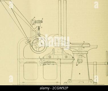 . Amerikanischer Ingenieur und Eisenbahnjournal . Teile aller Größen auf der Hand, so dass es häufig passiert, dass die Füllung eines Auftrags nur erfordert, dass die benötigten Teile, wie Rahmen, Stangen, undVentilgetriebe komplett, aus dem Lager genommen und montiert werden. Dies erfordert absolute Austauschbarkeit von Teilen, die durch Fräsen am besten erreicht werden können. Es ist von sehr großem kommerziellem Wert zu einer Firma, in der Lage zu sein, prompte Lieferungen der Extrateile selbstverständlich zu bilden, hat jedes Geschäft seine eigenen eigenartigen Praktiken; andamong jene Strom hier ist der Gebrauch von gusseisernen Kipphebeln.Sie werden allgemein nach allen verwendet Stockfoto