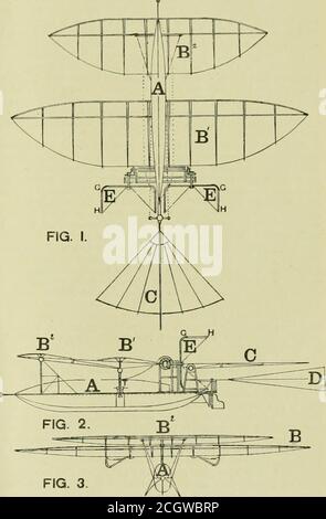 . Amerikanischer Ingenieur und Eisenbahnjournal . der Hauptstützpunkt ist zu nah an dem Zentrum der Schwerkraft. Es ist jedoch klar, daß je größer die Zahl der Flugzeugerflächen in einem Apparat, bei den rechten Distanzen, desto größer seine Stabilität sein wird, und 1 eine weitere Verbesserung entworfen hat, in der ich vier tragende sur-Flächen benutzt habe. Bei mehreren Flügelflächen, die so hintereinander angeordnet sind, müssen sie durch mindestens die Breite eines Flügels getrennt werden, und jeder Flügel muss etwas niedriger sein als davor. Sie müssen alle parallel zur Propellerachse angebracht werden, also bei Stockfoto