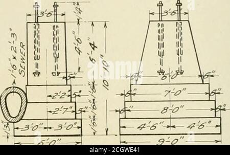. Die Straßenbahnbesprechung . s-o-^ 9-^ SÄULENFUSS. Durch das Straßenbett oben wird bis zur Mitte von tl-.ese Platten geliefert, woher es durch entweicht:h Löcher gestanzt zwei oder drei Fuß apartalong die Mitte der Platten. Diese Löcher in der Platte gestanzt sind speziell mit einem Tropfpunkt über ein Achtel Zoll in der Länge der unteren Seite, so dass alkalisches Wasser nicht entlang der Unterseite des Decks laufen und zerstören die Farbe. .-t die Punkte, wo der Stahlboden mit den Querbodenbalken kleinen Winkeln verbindet, genannt Stockfoto