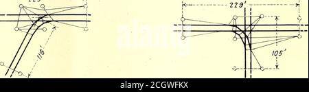 . Elektrische Eisenbahnzeitschrift . Seite 127; Jan. 27, Seite 173; Feb. 10, Seite 260;Feb 24, Seite 355; März 10, Seite 447; März*31, Seite 606; April 14, Seite 702; Mai 12, Seite 880; Mai 26, Seite 969 und Juni 16, Seite 1105.Dies ist die letzte Gruppe der Plattenreihe, die die Kosten für die Errichtung von Überkopfarbeiten zeigt. .52 Doppelspurkreuzung Doppelgleis mit Doppelgleis, die eine Krümmungswinkel von 90 Grad verbinden. ARBEITSAUFWAND FÜR DEN BAU VERSCHIEDENER ARTEN VON OVERHEAD-TROLLEY SONDERARBEITEN UNTER VERSCHIEDENEN VERKEHRSBEDINGUNGEN Doppelspur links Abzweigung, Winkel 90 Grad. Zweigleisiger Abzweig links, Winkel 45 Stockfoto