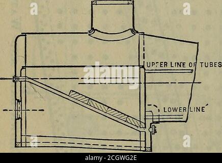 . Eisenbahnbau. Theorie und Praxis. Ein Lehrbuch für die Verwendung von Studenten in Hochschulen und technischen Schulen . Abb. 192. – Belpaire Fire-box.half-section bis ab. Halbsektion durch CD. Merkmal des Designs ist die Verwendung einer Reihe von Dampfstrahlern, die Luft in die Feuerstelle zwingen und die Verbrennung unterstützen. Abb. 1 93. – Feuergemauerter Bogen. Stockfoto