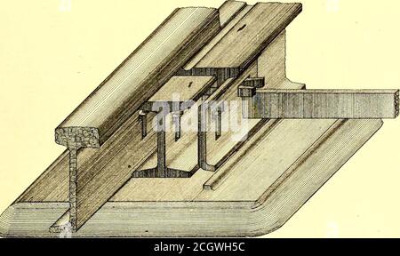 . Die Straßenbahn Zeitschrift . ABB. 1. - ENDE DER ZUGSTANGE ABB. 2. – QUERSCHNITT DER T-SCHIENE AN DER GRUNDPLATTE. Stockfoto