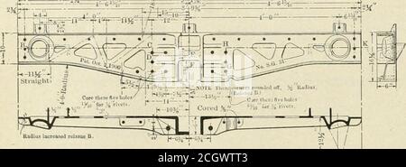 . Amerikanischer Ingenieur und Eisenbahn Zeitschrift . Radius Lumued nlsmc U- *--fy- ,. Zeigt die Konstruktion der Gussstahlendschwelle. Stockfoto