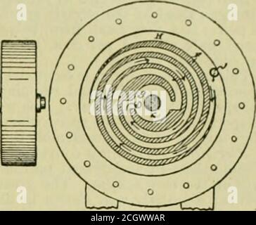 . Amerikanischer Ingenieur und Eisenbahn Zeitschrift . Abb. Stockfoto