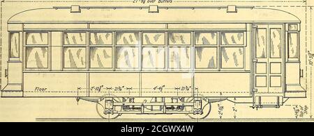 . Elektrische Eisenbahn-Zeitschrift . das kam ihm immer genau gleich, auch vom gleichen Kunden.Folglich gab es sowohl zusätzliche Kosten und zusätzliche Zeit, die von der Autobauer in der unternehmerauf dieser Basis im Vergleich zu der Erstellung eines stockproduct berücksichtigt werden. Heute mehrere Auto-Hersteller sind eigentlich pro-ducing Sicherheitsautos in der Menge und, wenn nötig, Finanzierung der Kauf solcher Autos in der oft-bewiesen hat den Standpunkt, dass während das Auto sollte belight sollte es stark genug sein, um vernünftig Überlastungen ohne Verzerrung zu tragen und standhalten ordinaryService Kollisionen mitou Stockfoto