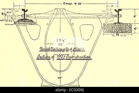 . Die Straßenbahnzeitschrift . Relais die alte Seilbahnstrecke aufgrund der verschlissenen Schiene, der Teil der im Jahr 1903 rekonstruierten Strecke war in einem solchen schlechtem Zustand, dass es als am besten angesehen wurde, beide der Schienen zu überführen und die Straße in erstklassige Form zu bringen. Um den Bedarf an Geschwindigkeit in der Konstruktion zu verstehen, Es sollte angegeben werden, dass die Olive Street-Linie ist die mit dem schwersten Verkehr in der United Railways System.During der Mitte des Tages sind die Autos 1.5 Minuten auseinander, und Nacht und Morgen während der Stunden der schwersten Reise, der Weg zwischen den Autos ist reduziert Stockfoto