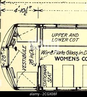 . Elektrische Eisenbahn Zeitschrift . e Linien. Dieses Auto wird bei der Übertragung von Patienten aus dem psychopathischen Krankenhaus in Chicago zu den staatlichen Institutionen in Dunning und in der Nähe von Kankakee, 111., verwendet werden und wird von den Straßenbahnen Unternehmen betrieben werden. Es wurde für den Zweck gebaut, Patienten so viel Komfort wie möglich während des Transports zu geben, sowie ihnen mehr Privatsphäre als die ordinarycars leisten. Außerdem entfällt das unnötige transportieren von einem Fahrzeug zum anderen. Es ist wahrscheinlich, dass später Vorkehrungen getroffen werden, um das Auto über den Gleisen der Aurora, Elgin & Chicago Road zu betreiben Stockfoto