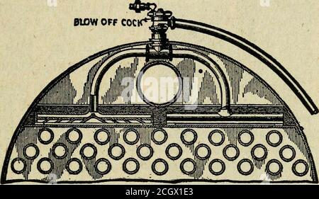 . Die Wissenschaft der Eisenbahnen . rther entlang des Kopfes würde ihren Anteil nicht überschreiten. (Dies liegt daran, dass alle unter Druck stehenden Flüssigkeiten zuerst den nächsten Ausletten suchen.) Um dies zu überwinden, wird das kleine Ende des Saugernähsten der Öffnung in der Mitte des Abziehkopfes das kleinste gemacht, und die Größe der othersincreases mit dem Abstand vom Zentrum. Diese Umgebung^ ich immer mit Wasser getränkt, undist ein weicher Slush, der leicht durch den Druck im Kessel entfernt wird. LOKOMOTIVGERÄTE, 545 - da die Verunreinigungen über und um den Abziehkopf vor Wasser und Dampf liegen, Stockfoto