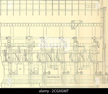 . Die Straßeneisenbahnzeitung . r wie es gewöhnlich gewohnt ist. Es wurde bereits darauf hingewiesen, dass die Erzeugungsanlagen mit sehr wenig Freiraum zwischen ihnen errichtet wurden. Und eine gute Vorstellung von ihrer Nähe zueinander kann erreicht werden, wenn es gilt, dass in einem Raum von 55 Fuß 8 Einheiten mit einer Nennleistung von 14,000 kw installiert sind. 3 Zoll x 156 Fuß 11 Zoll konnten eingesetzt werden und die Symmetrie der beiden Hälften beibehalten werden, was als höchst wünschenswert galt. Um die Motoren herum sind zwei Galerien vorgesehen. Der Lowerone erlaubt den Zugang zu den Kreuzköpfen Stockfoto