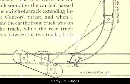 . Die Straßenbahnzeitschrift . Kunst – eine, die ein Auto unter normalen Betriebsbedingungen annähernd brennbar zu machen, und die andere im Falle eines Unfalls. Letzteres stellt die größte Schwierigkeit dar, es sei denn, vielleicht kann die elektrische Ausrüstung so angeordnet werden, dass sie automatisch gesteuert wird. Für die Betriebsbedingungen wäre es wahrscheinlich ausreichend, wenn die Unterseite des Fahrzeugunterbodens geschützt ist. Charles S. Gawthrop. Ersetzen eines entgleisten Autos Brooklyn, N. Y., Jan. 12, 1901.Editors Street Railway Journal: Ich w*wie vor kurzem ein Zeuge einer genialen Methode des Austauschs eines entgleisten Autos in diesem c Stockfoto