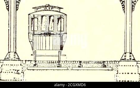 . Die Straßenbahn Zeitschrift . Querschnitt der Hochbahn. TABELLE NR. XIII.ANGABEN ZUR ANZAHL DER BEFÖRDERTEN PASSAGIERE – FISCALYEARS ENDE 30. JUNI 1893 BIS 1902, EINSCHLIESSLICH 1902 16,611,102 1901 14,520,218 1900 12,387,649 1899 11,777,205 1898 11,386,772 1897 KEINE ANGABEN 1896 13,934.534 1895 13,768,163 1894 13,919,249 1893 14,498,762 Stockfoto