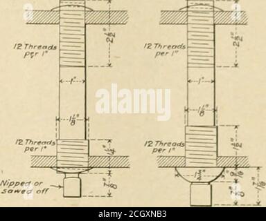 . Amerikanischer Ingenieur und Eisenbahn Zeitschrift . Stil Nr. I. BÖGEN AUSSER Stil NR.2.MITTLERE REIHE.S. KRONENSTATISTIK. Stockfoto