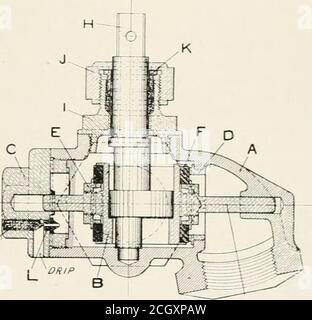 . Eisenbahnmechaniker . -Position .Sitz an jedem Ende. Wenn das Ventil geschlossen ist, Kolben bis nach rechts durch die Nocke auf Spindel // gedrückt. Dadurch automatisch öffnen die Tropföffnung. Wenn sich das Ventil in geöffneter Stellung befindet, wird der Kolben nach links gedrückt, wobei das seaton dieses Ende bildet und eine enge Verbindung bildet, die den Tropfkanal automatisch verschließt  LW AT  . Eine Vierteldrehung öffnet oder schließt das Ventil vollständig, und es kann nicht aus seiner eingestellten Position durch die Vibrationdes Zuges gerockt werden, oder im Dampfdruck abgesetzt werden. Im dri])-Port ist eine Einstellschraube G für die Veränderung der Öffnung vorgesehen Stockfoto