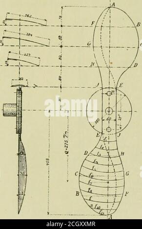 . Amerikanischer Ingenieur und Eisenbahn Zeitschrift . Fg- 3- Abb. 3 ist ein löffelförmiger Propeller, der sowohl mit zwei Flügeln (wie in der Tlie-Zeichnung gezeigt) als auch mit vier Flügeln gebaut wurde. Die Form ist in der Skizze deutlich angegeben, auch die verstärkten Kanten. Mit zwei Klingen wiegt er 0,70 Kilogramm (11 lbs.). Die Fläche von zwei Rotorblättern beträgt 0,085^. Der Außendurchmesser beträgt 0,816 Meter (32.12 Zoll). Der Radius der Kreiselung = 0,275 Meter (10.83 Zoll). 242 DER AMERIKANISCHE INGENIEUR [MAI 1895. Stockfoto