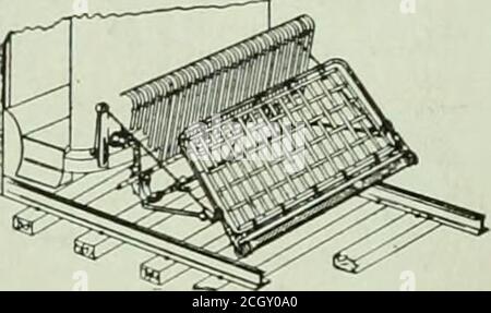 . Elektrische Eisenbahn Überprüfung . E. C. Van Valkenburgh Werbewerbungfür Electric Railways 2117 West 102d Street Chicago EIN gut ausgebauter Plan und Van Valkenburgh Werbung Senmachen Ihre Werbung erfolgreich.. ECLIPSELife Guard hergestellt von der ECLIPSE RAILWAY SUPPLY CO. Cleveland, Ohio Mica Preise reduziert Vergleichen Sie unsere Preise auf ^AW Mica undManufakturierte Mica mit Preisen, die Sie unseren Konkurrenten bezahlt haben. WARUM ZAHLEN SIE AUSGEFALLENE PREISE? CHICAGO MICA CO. VALPARAISO INDIANA STAHL WOOLJOURNAL VERPACKUNG ist wirklich überlegen und weit mehr econom-ical als alle anderen Arten von Verpackung. Vergleichender Test und Stockfoto