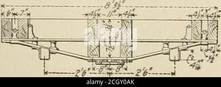 . Amerikanischer Ingenieur und Eisenbahn Zeitschrift . Hopperffrvp Transverse Abschnitt in der Nähe von Zentrum des Autos.. Querschnittsbereich In Der Nähe Der Körperpolster. Stockfoto