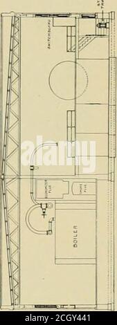 . Die Straßenbahn Überprüfung . I ■ 1 „ I ■ I. MAI&GT; VON LINIE UND PLAN DES HAUPTKRAFTWERKS. EINRICHTUNGEN. Die kleine Investition, die für Kupfer benötigt wird, beschwichtigt den Investor, während die Möglichkeiten der Wirtschaften des Treibstoffanillabors wegen der Kuzentrierung des Erzeugungsapparates in eine Station den Vorschlag ein gleiches Promisingon zum Ingenieur bildet. Die Entwicklung dieser Straße und die ökologischen Ergebnisse ihrer Entwicklung werden daher mit erheblichem Interesse erwartet. Wie auf der Karte gezeigt, befindet sich das Kraftwerk in High-wood und die Unterstation für den Betrieb von Stockfoto