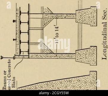 . Eisenbahnstrukturen und Schätzungen . Abb. 33. Querschnittsüberbrückung. Für U-Bahnen, Stahlträger und Stahlbeton (Abb. 34), die Kosten variieren von 5.00 bis 8.00 Dollar pro Quadratmeter der Fläche abgedeckt, einschließlich Ansätze. 74 EISENBAHNSTRUKTUREN UND SCHÄTZUNGEN.. .■•P.::*?- V- •.-.V6:- €?• TT Stockfoto