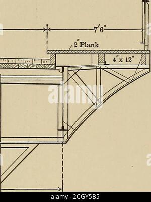 . Eisenbahnstrukturen und Schätzungen . -20-. Abb. 33. Querschnittsüberbrückung. Für U-Bahnen, Stahlträger und Stahlbeton (Abb. 34), die Kosten variieren von 5.00 bis 8.00 Dollar pro Quadratmeter der Fläche abgedeckt, einschließlich Ansätze. 74 EISENBAHNSTRUKTUREN UND SCHÄTZUNGEN. Stockfoto